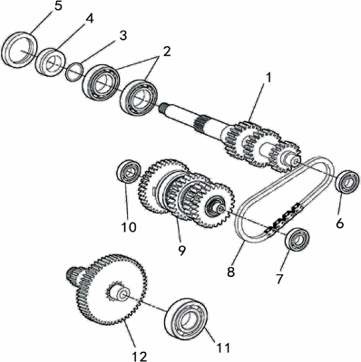 TRANSMISSION BOITE DE VITESSES