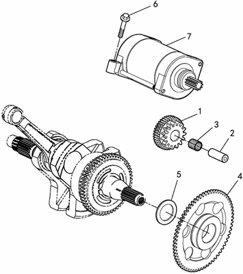 DEMARREUR / ROUE LIBRE